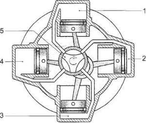 радиально-поршневой пневмомотор